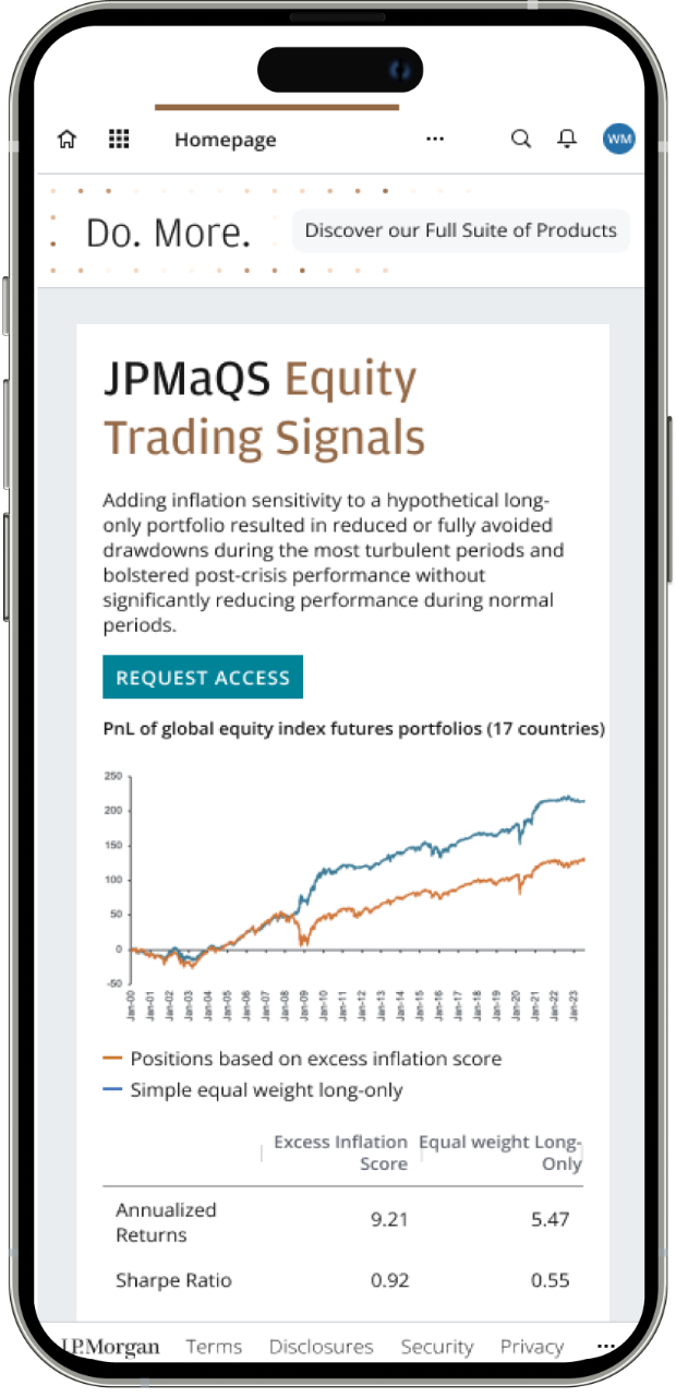 Jpmorgan Risks Analytics and risk solutions | J.P. Morgan Markets