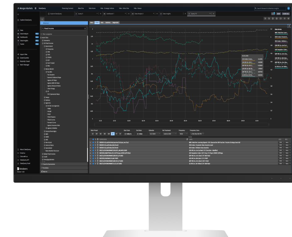 Financial Data Systems & Provider | J.P. Morgan Markets