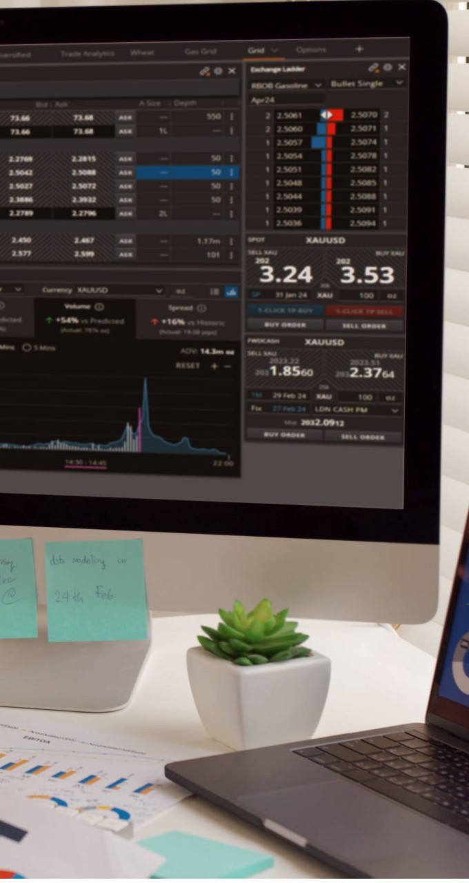 Execute - FX & Commodity Trading Platform | J.P. Morgan Markets