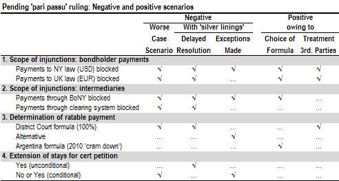 GPSWebNote Image