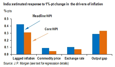 GPSWebNote Image