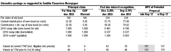 GPSWebNote Image