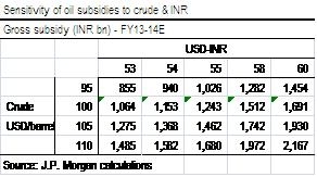 GPSWebNote Image