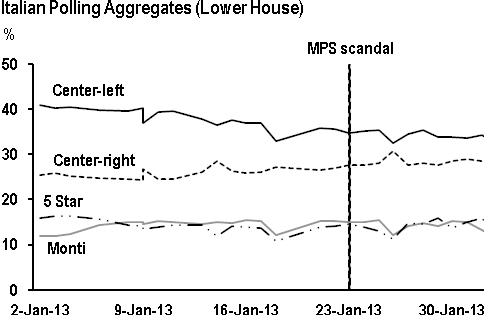 GPSWebNote Image